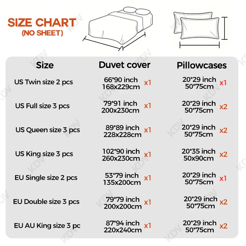 Vintage Floral Printed Duvet Cover Set – Soft Brushed Polyester Bedding Collection