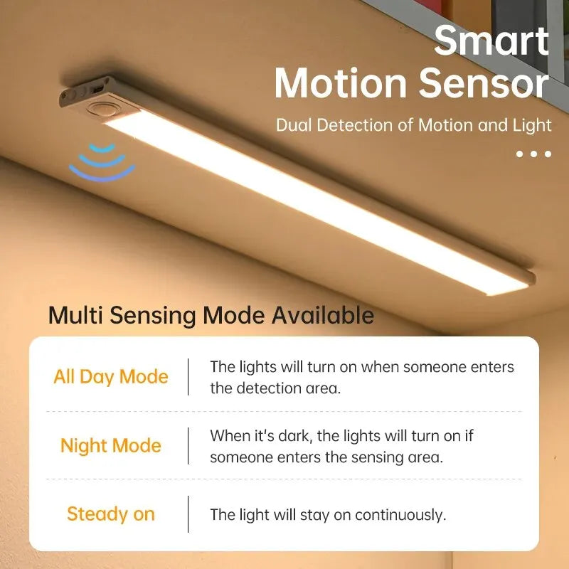 Swaphie LED Motion Sensor Light | Under Cabinet & Wardrobe
